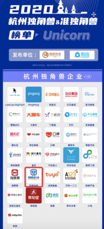 同盾科技入围杭州最新独角兽企业榜单